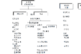 南县讨债公司成功追回拖欠八年欠款50万成功案例